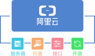 &#107;&#97;&#105;&#121;&#117;&#110;&#24320;&#20113;&#23448;&#26041;&#32593;&#39029;&#29256;&#45;&#107;&#97;&#105;&#121;&#117;&#110;&#24320;&#20113;&#40;&#20013;&#22269;&#41;