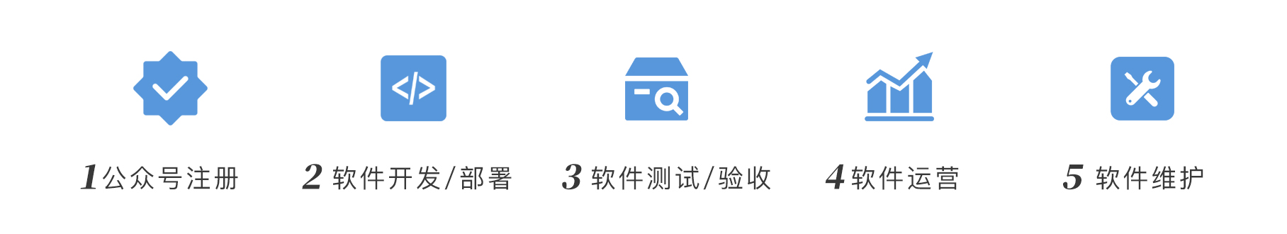 &#107;&#97;&#105;&#121;&#117;&#110;&#24320;&#20113;&#23448;&#26041;&#32593;&#39029;&#29256;&#45;&#107;&#97;&#105;&#121;&#117;&#110;&#24320;&#20113;&#40;&#20013;&#22269;&#41;